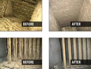 air duct cleaners Cerritos